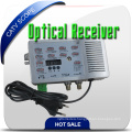 CATV 2 Outputs FTTH Mini Optical Receiver/Optical Node